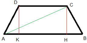 l'immagine per il problema numero 2012