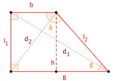 l'immagine per il problema numero 2046